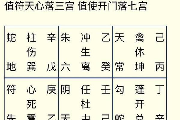 丁乙天干地支;丁加乙格局详解