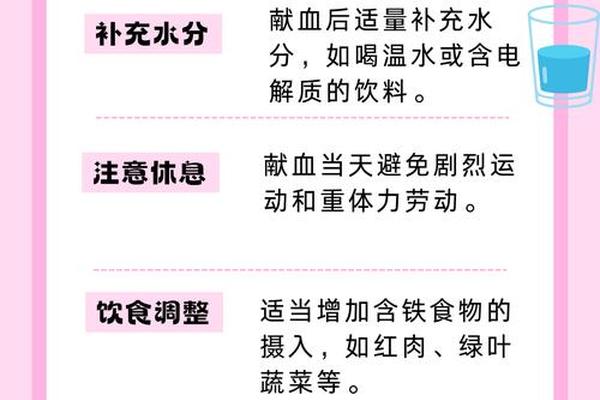 a血型献血给-献血血型a+什么意思