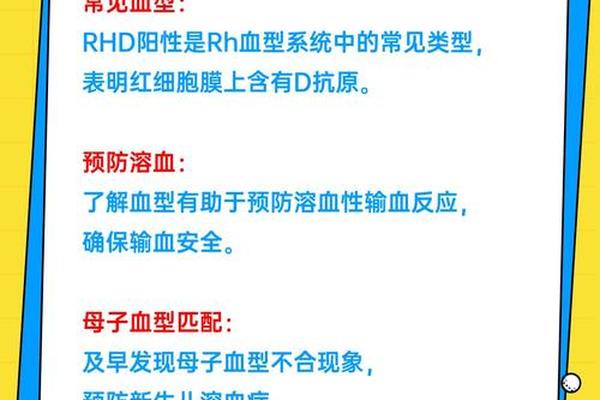 rhd血型阳性A型、RH阳性A型血