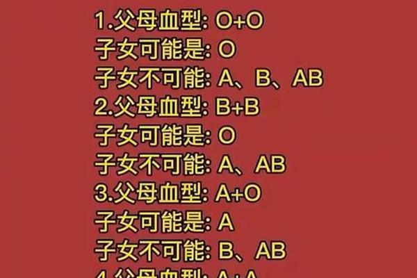 a和o血型生出什么血型分析_O血型和A血型生出什么血型