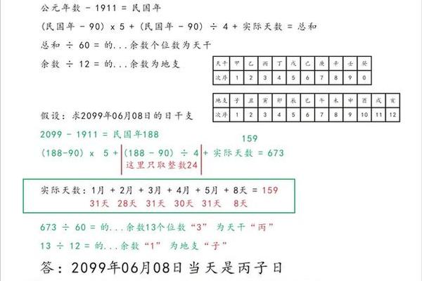 根据月份计算天干地支—天干地支最简单的算法