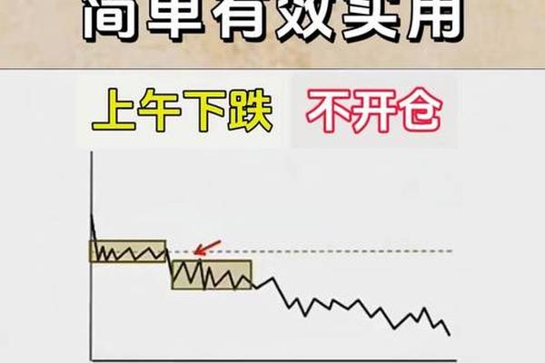 天干地支选号技巧(天干地支选股票方法)