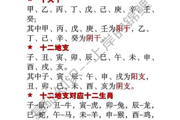 天干地支及其应用、关于天干地支的知识解释