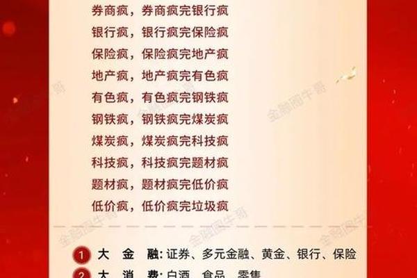 券商天干地支文案 证券公司宣传文案