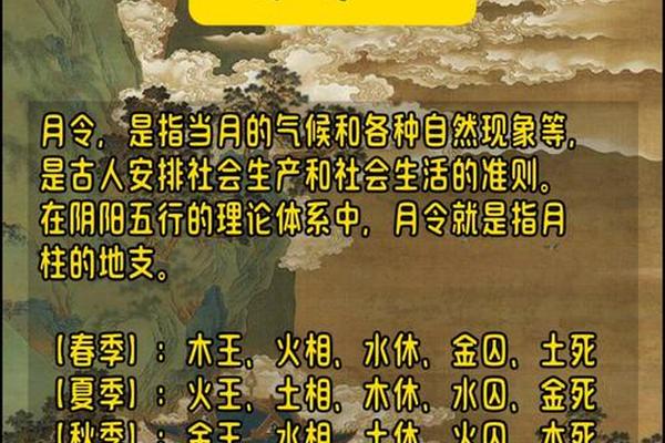天干地支的月令,八字月令旺衰表
