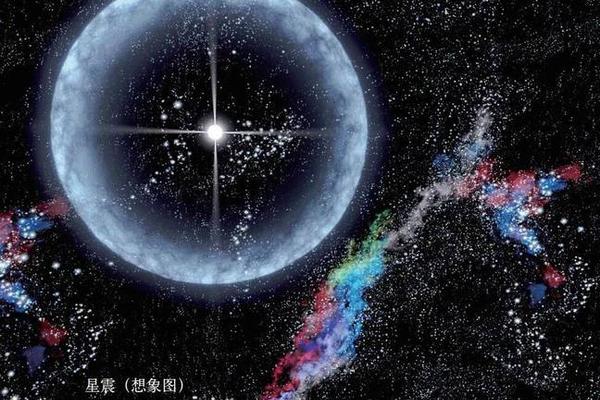 天干地支宇宙磁场;爱是宇宙最强大的磁场