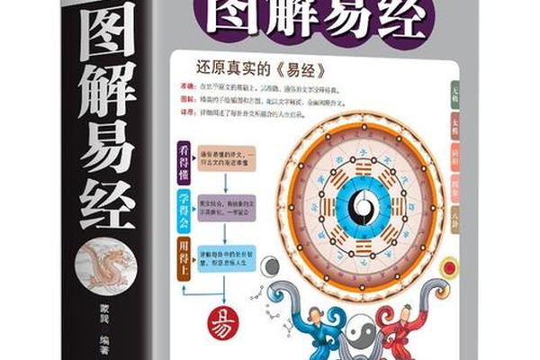 高玉恩易经风水学入门