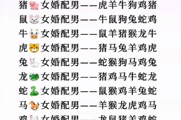 属猪天蝎男血型A_老公o型血老婆A型血