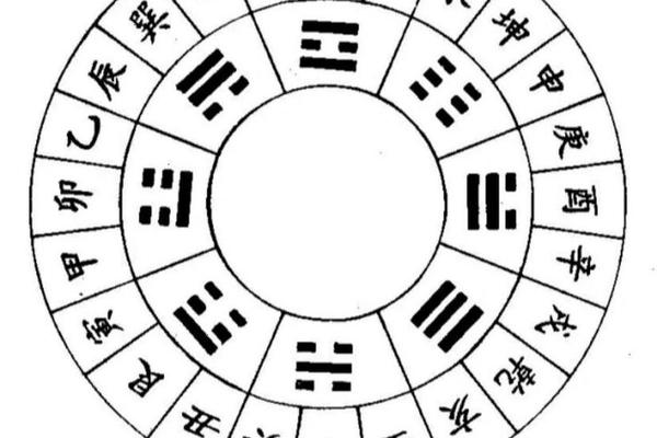 天干地支都没财_怎么用天干地支算财