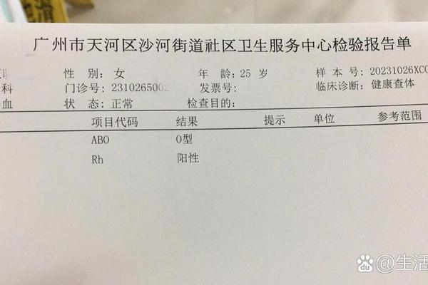 什么叫A血型阳性,A血型阳性是什么意思