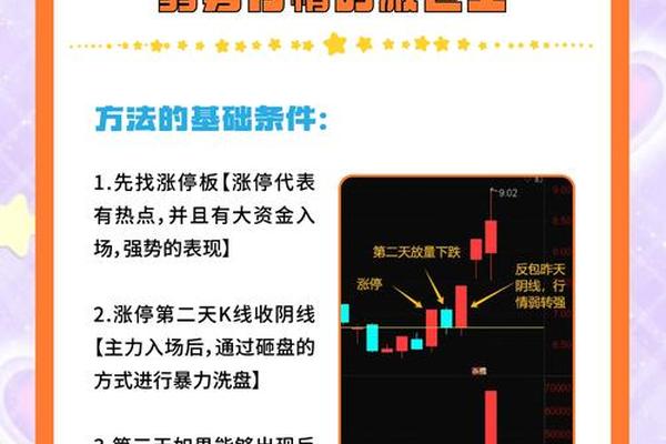 股市秘籍天干地支_干支预测每年股市走势