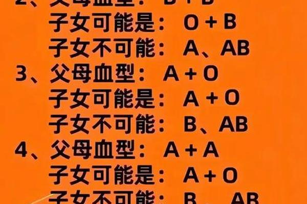 血型a型与o血型后代(O型血的可怕之处)