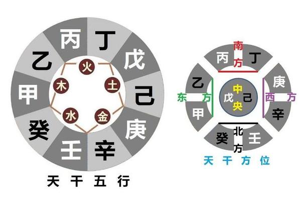 天干地支 乙亥-乙亥在八字里代表什么
