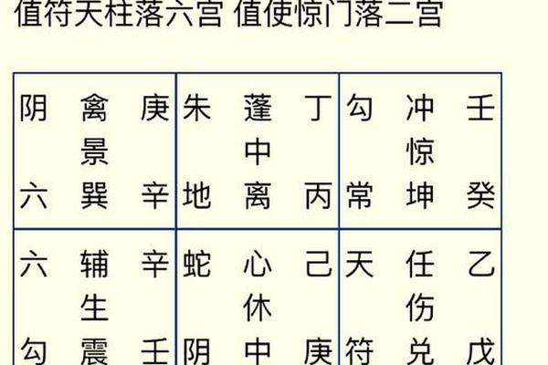 路旁土天干地支 4个土的命格是绝命