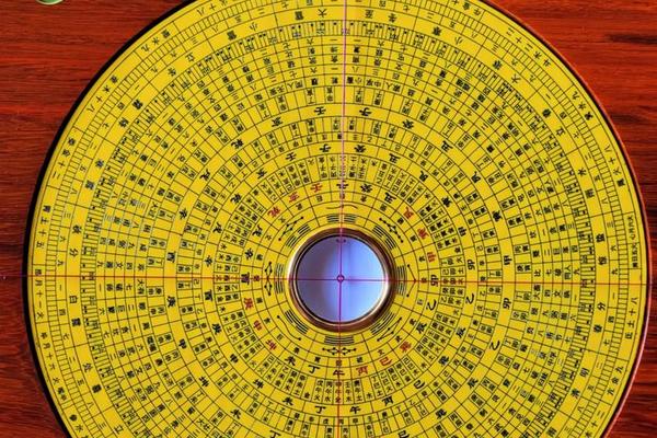 天干地支罗盘挂健;天干地支五行八卦方位图