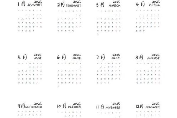 天干地支日期法-2025年日历表
