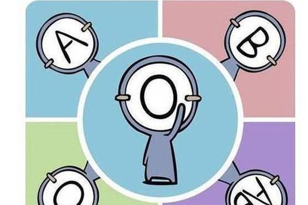 a血型如果冷漠 A型血人和O型血人哪个冷血