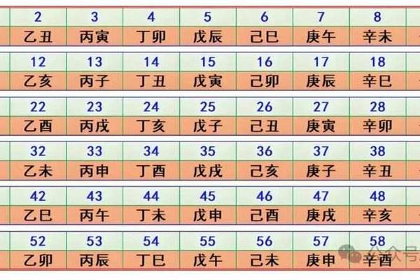 天干地支日历表—干支日历查询