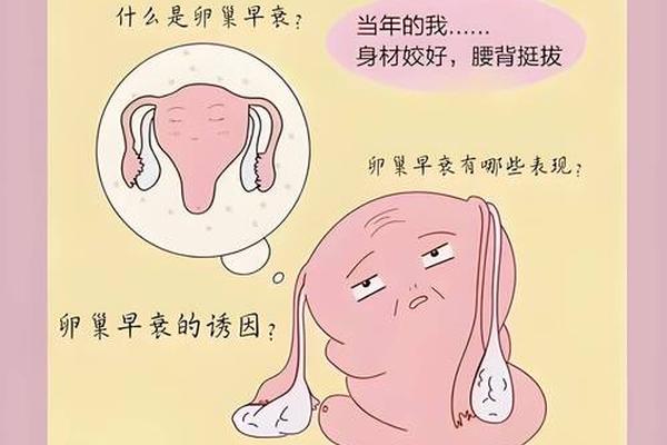 a血型的人卵巢容易早衰_a型血女人寿命多长