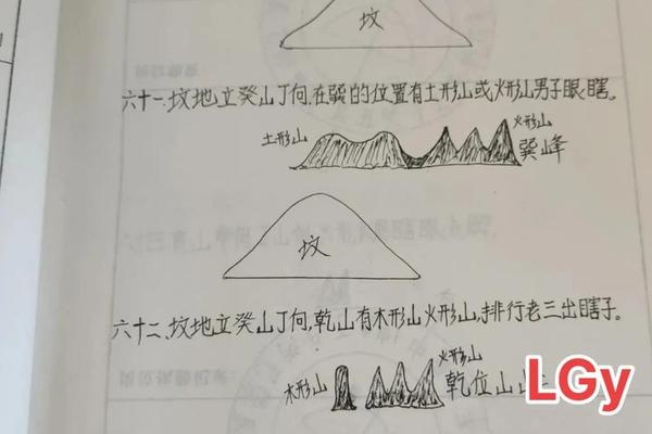 风水学入门图解汪春霖最好正规a