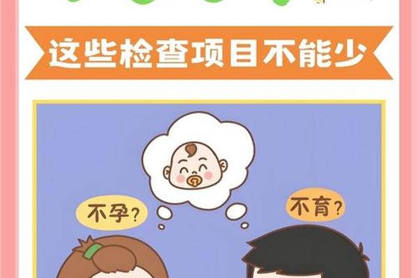 怀孕abo血型A 夫妻血型不合造成不孕 怀孕abo血型A 夫妻血型不合造成不孕