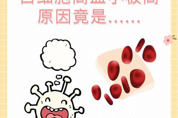 a血型 血小板(A+型血液)