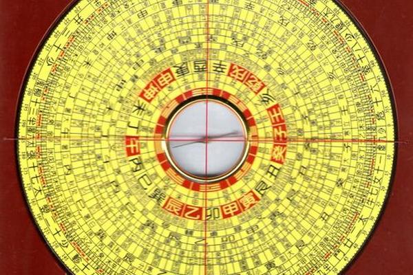 罗盘八奇风水学入门