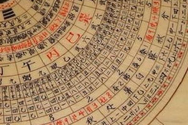玉黛林 风水学入门
