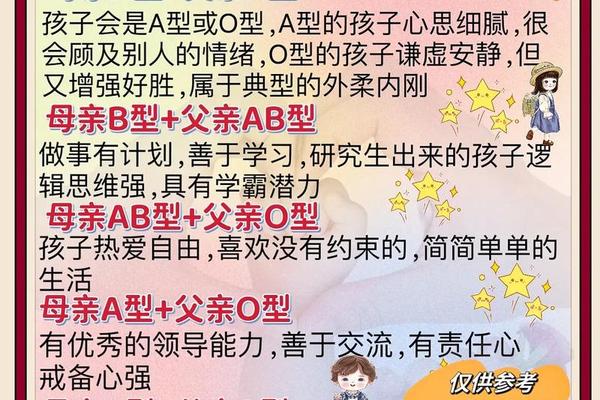 全a血型的家庭 爸爸妈妈都是A型血
