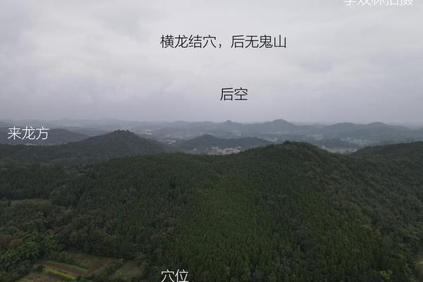 风水学入门知识李双林