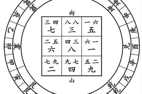木风水学入门知识讲解图