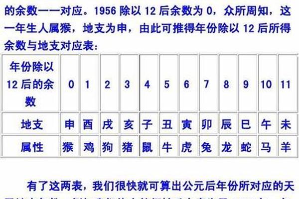 excel算天干地支 天干地支的算法公式