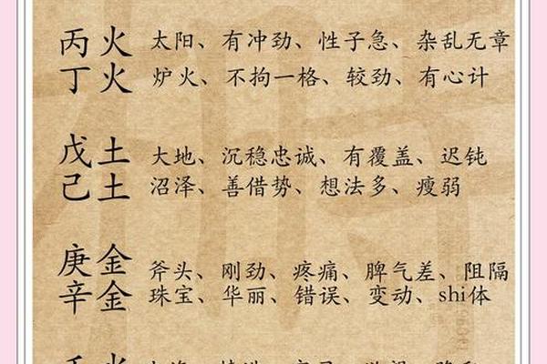 哪个天干地支含金_五行什么多是富贵命