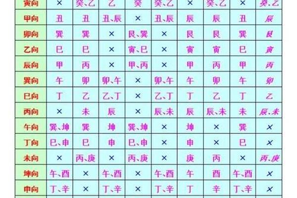 风水学入门知识江同福