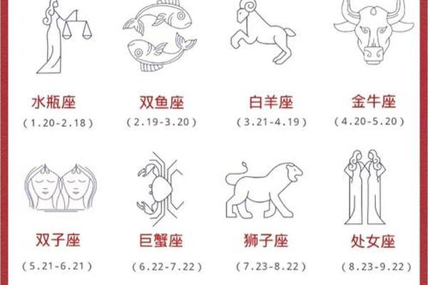 血型a金牛座-金牛座哪个血型最弱