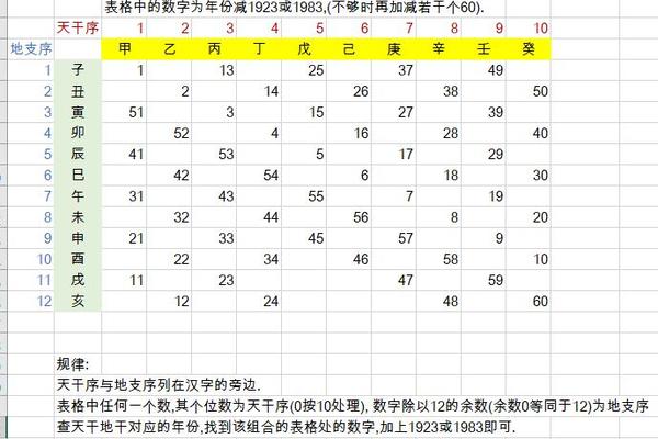 1826算天干地支-今日天干地支查询