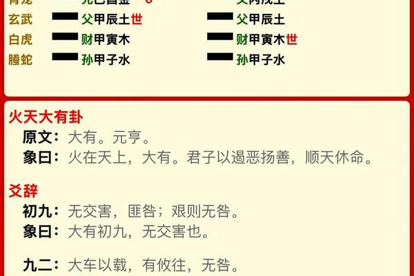 六爻天干地支预测婚期—六爻看怀孕成功与否