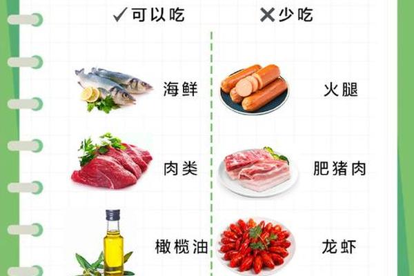 a血型容易长胖吗,A型血的人吃什么容易瘦