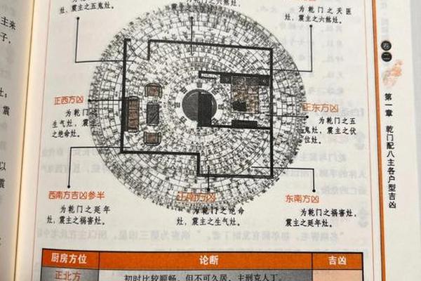 风水学讲解入门视频教程