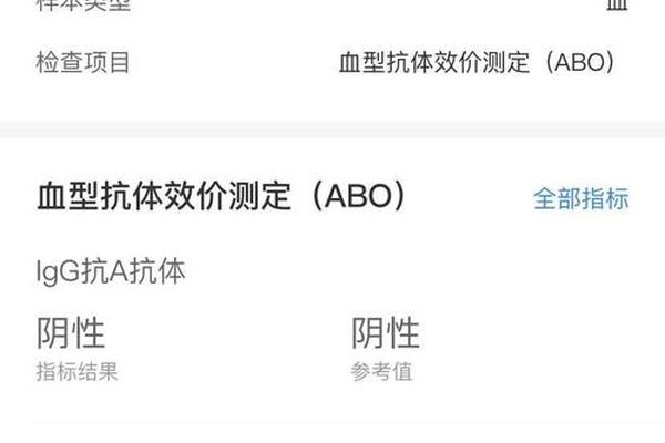 血型a抗原a抗体结合;A血型血清中有什么抗体
