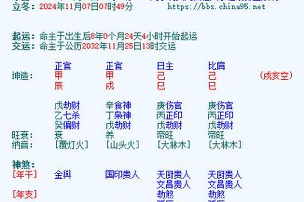 老黄历天干地支戊子-戊子日柱详解