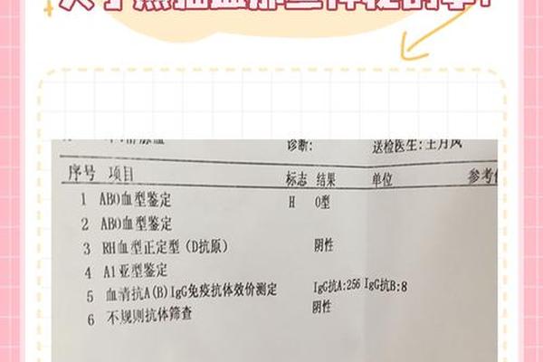 怎样看出是a血型;a+血型是熊猫血吗