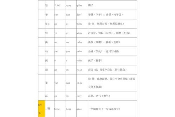 天干地支粤语发音—天干地支粤语怎么读