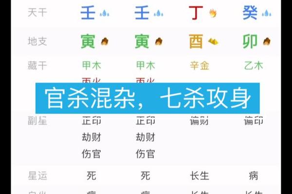 天干地支全是官杀吗_地支一片官杀