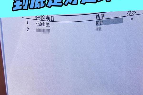 abo血型a型rhd血型阳性是什么血型_BRH阳性是熊猫血吗