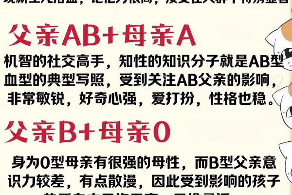 爸爸是a 血型孩子是什么血型 妈妈爸爸都是a孩子血型