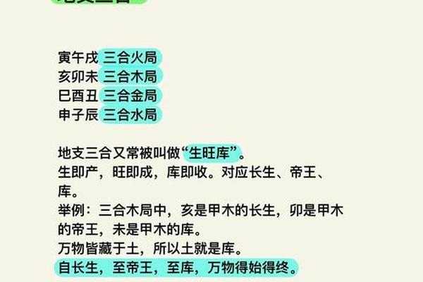 天干地支刑、天干地支合冲刑害一览表