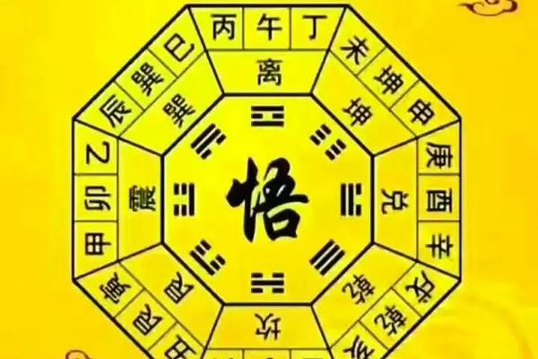 天干地支怎么预测彩票-如何用八卦预测彩票