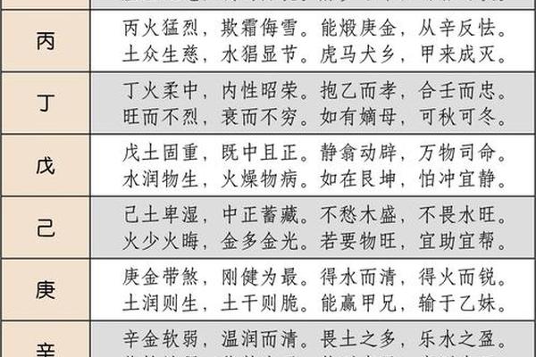 天干地支金木相克、十二地支五行对照表图