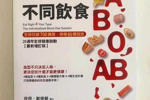 a血型人吃肉不好;a血型不适合吃肉